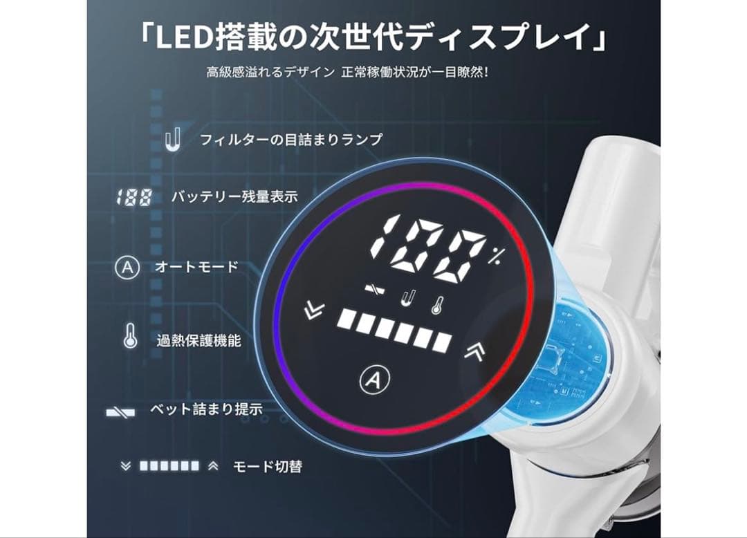 掃除機 コードレス【6月新登場！55Kpa超強力吸引業界革新！AI汚れ自動検知