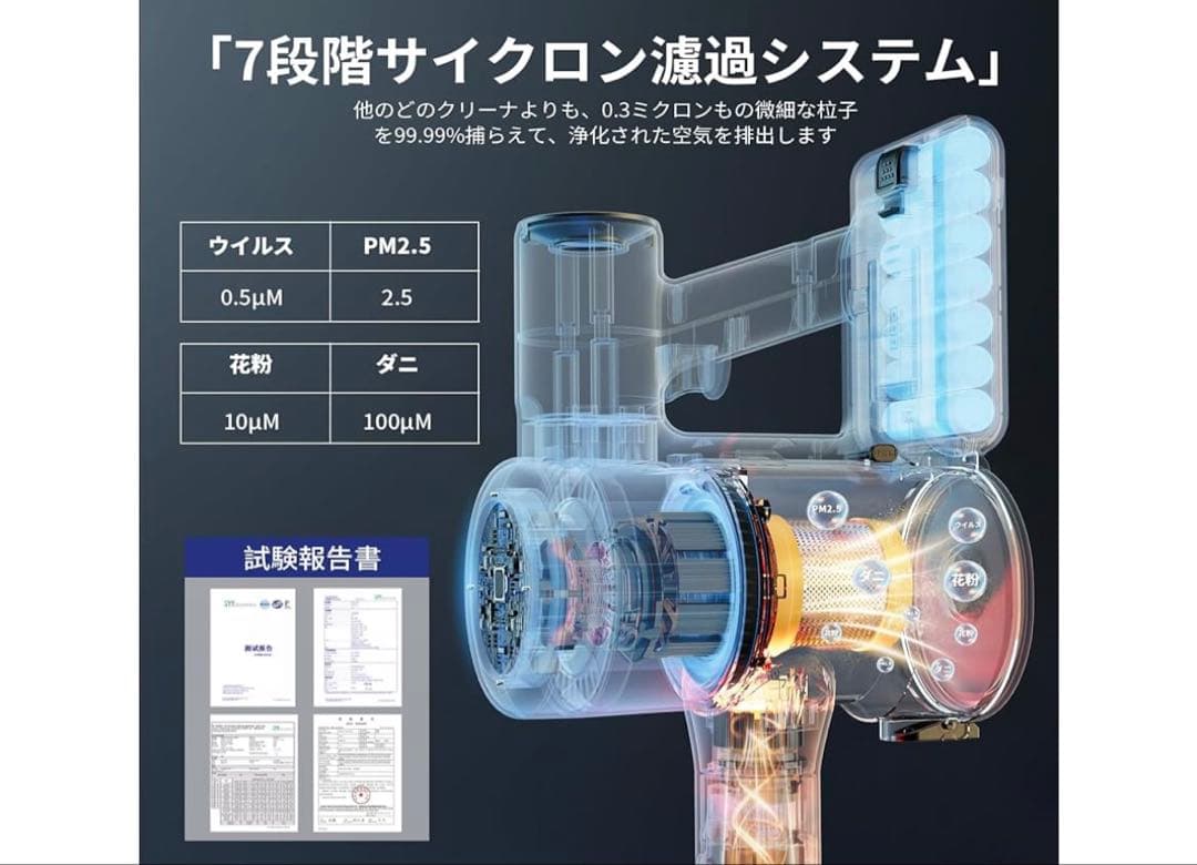 掃除機 コードレス【6月新登場！55Kpa超強力吸引業界革新！AI汚れ自動検知