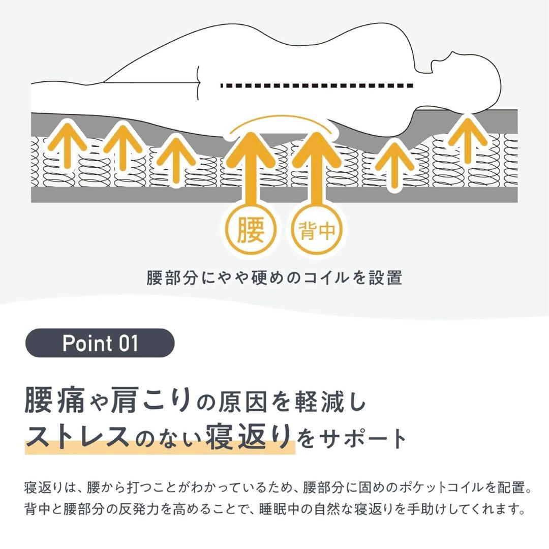 【公式】NELL (ネル) マットレス [ダブル] 高密度コイル(1,734個)