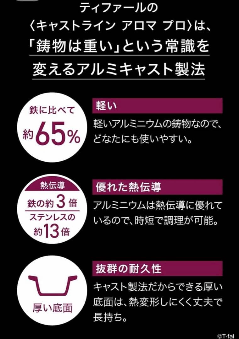 T-fal キャストライン アロマ プロ 鍋・フライパンセット