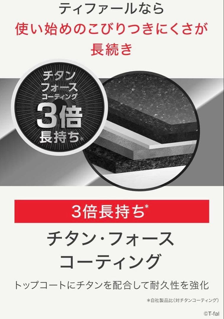 T-fal キャストライン アロマ プロ 鍋・フライパンセット