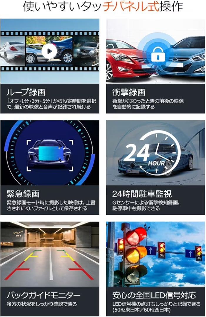 ドライブレコーダー ミラー型 前後カメラ 12インチ大画面 4K高画質 GPS