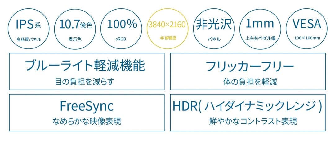 JAPANNEXT 28インチ モニター 4KUHD 3840x2160 IPS