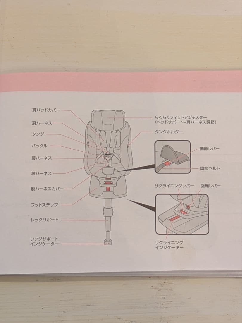 アップリカ　クルリラプレミアムチャイルドシート　革、布シート保護マット市販品付