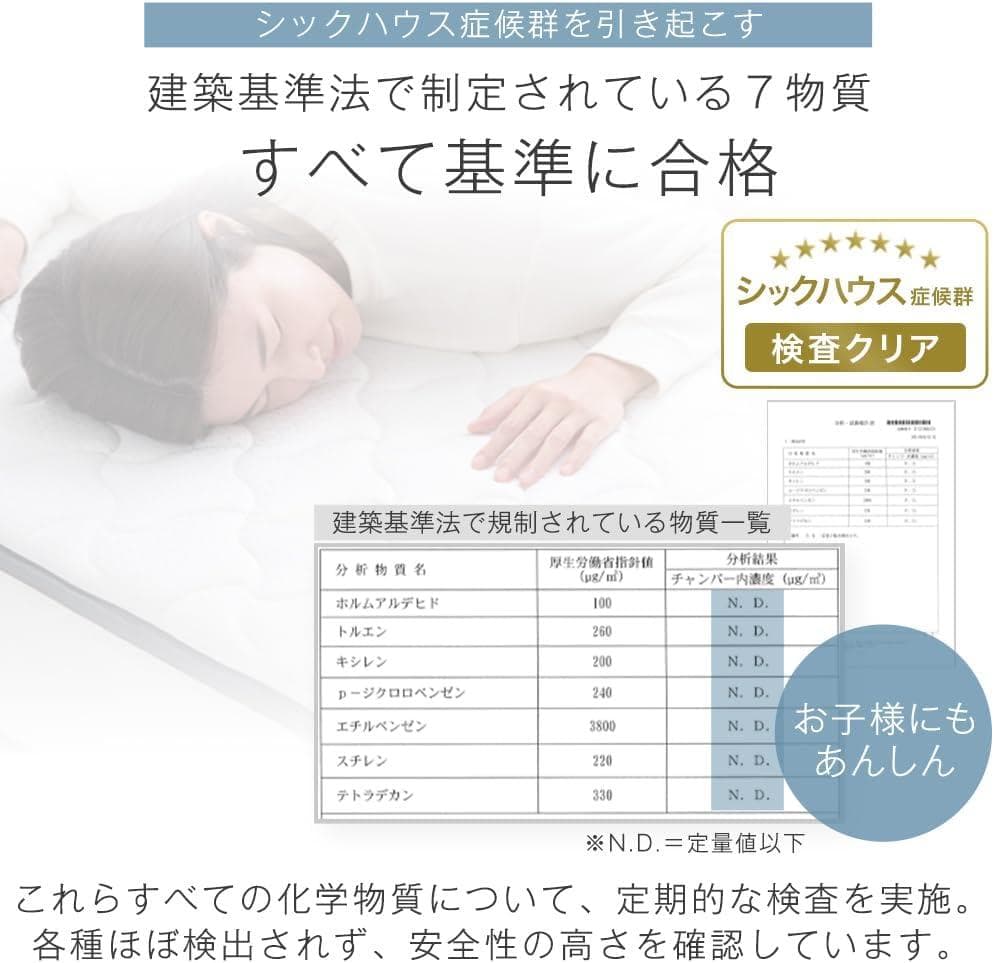 タンスのゲン マットレスのみ ダブル 極厚22cm