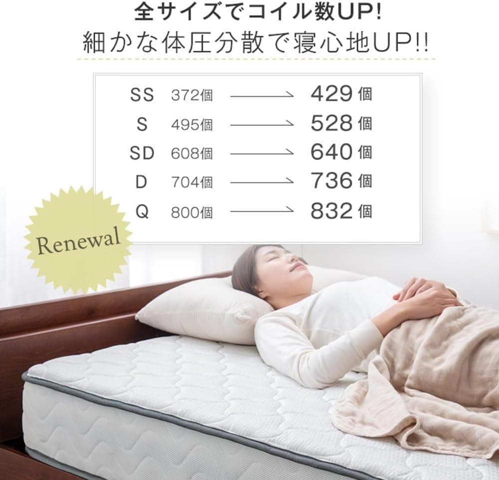 タンスのゲン マットレスのみ ダブル 極厚22cm