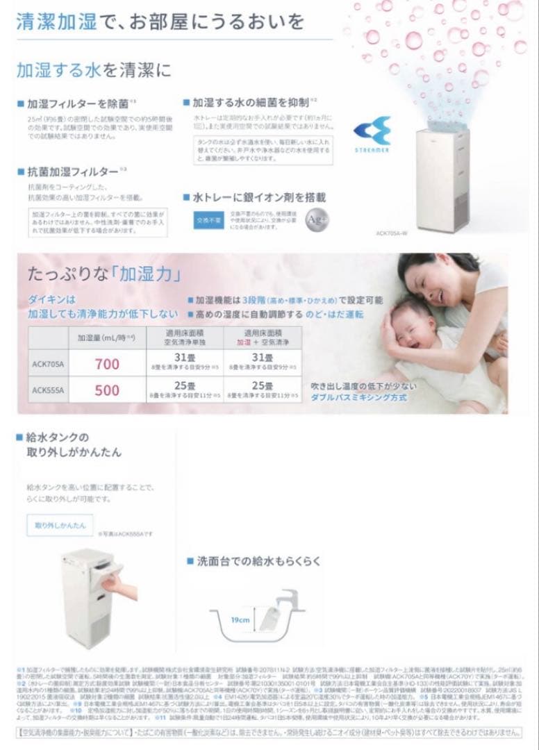 新品未使用　DAIKIN 空気清浄機 ACK555A-W