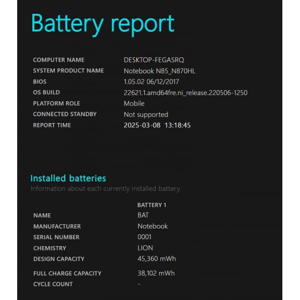 グラボ搭載★ バッテリ◎ フルHD 15 i7-7 SSD256GB オフィス