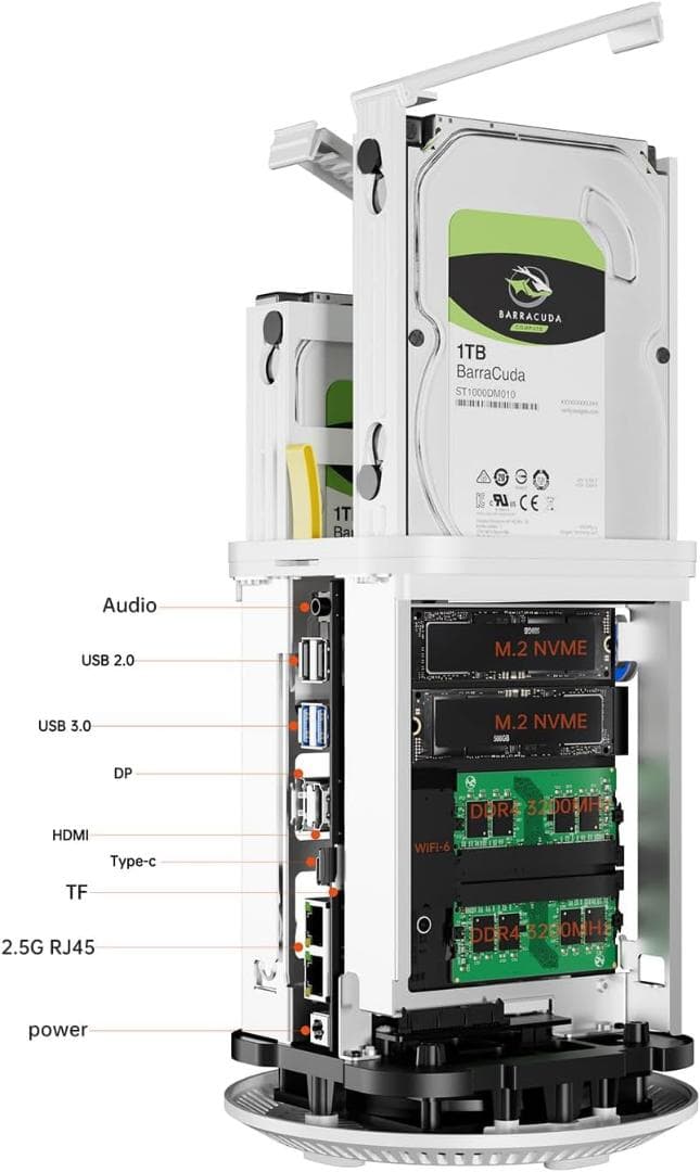NASミニPC Ryzen5 5500U(DDR4_16G/SSD_512G)