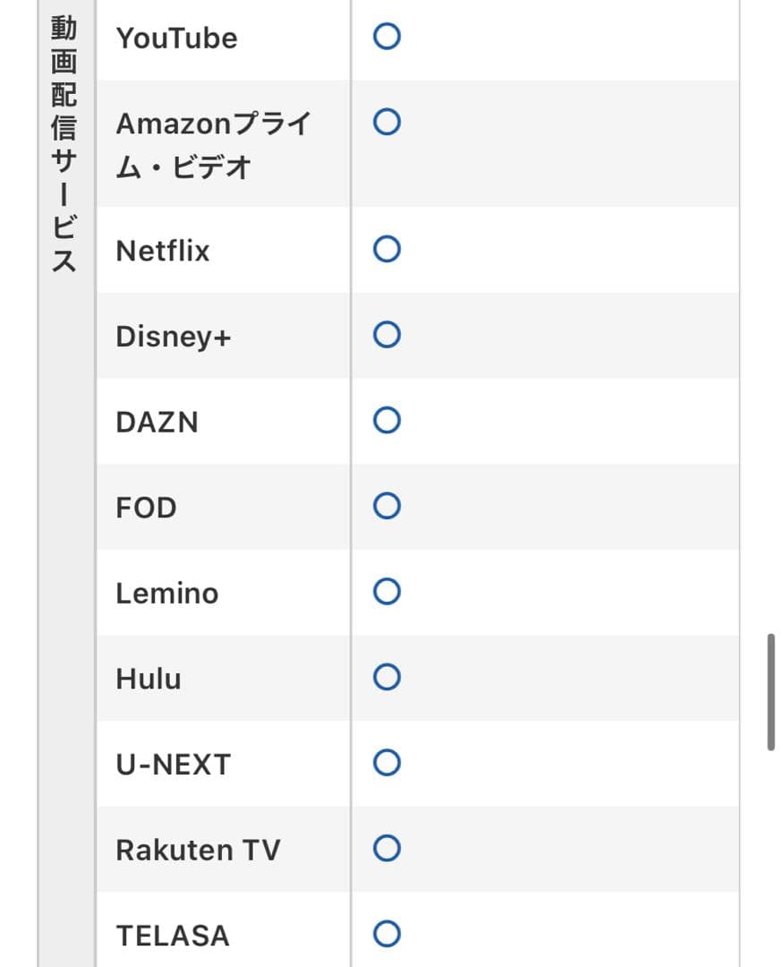 SONY BRAVIA KJ-65X80J 65V型 4K液晶テレビ