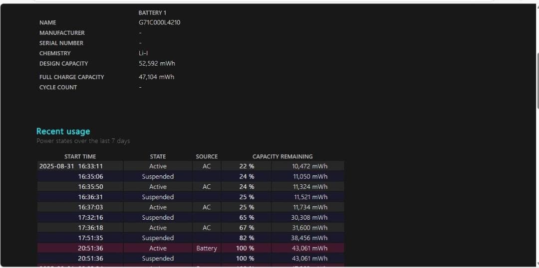 Dynabook R63 超軽量 8世代i5 16GB