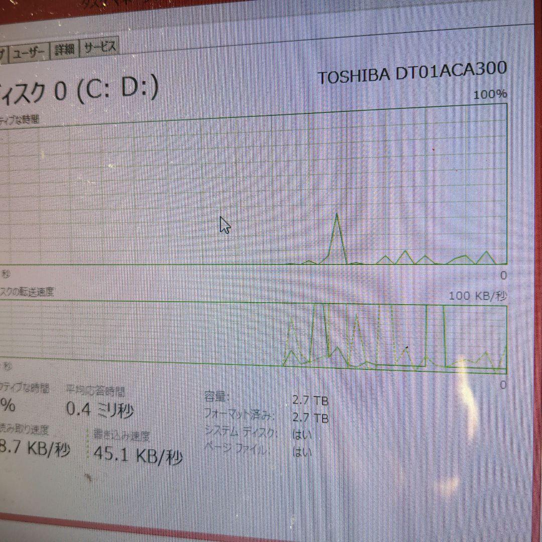 東芝 windows 8 一体型 core i7 4世代 2. 7TB