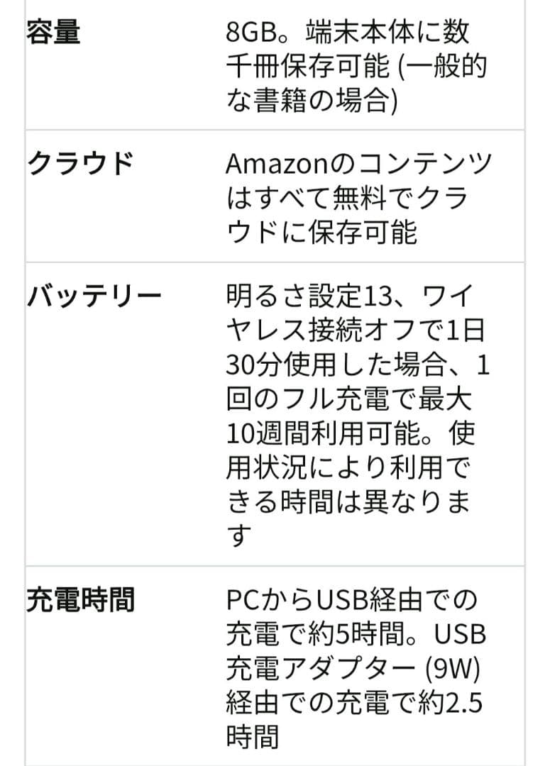 Kindle Paperwhite (8GB) 第11世代　広告なし