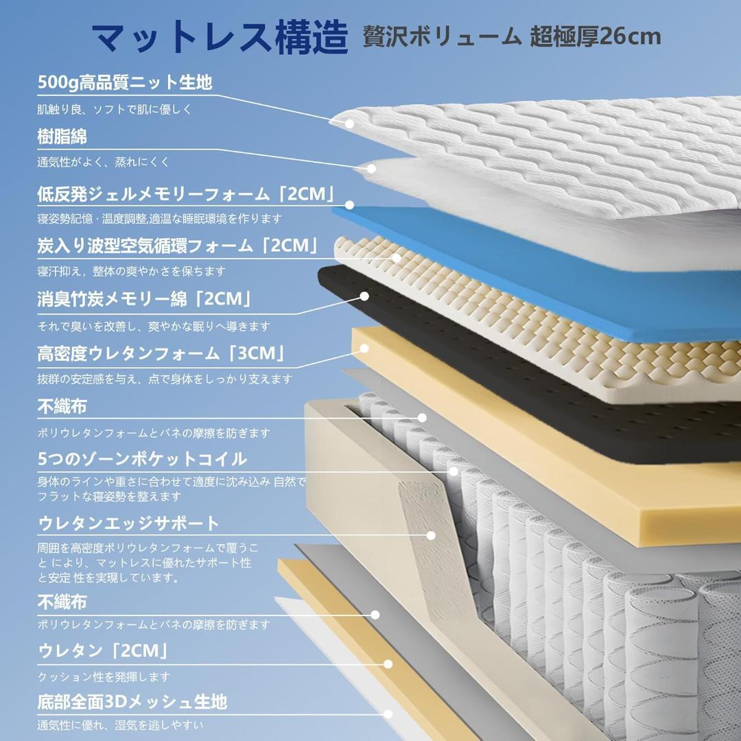 マットレス ダブル 極厚26cm 高反発 高密度ウレタン ポケットコイル式