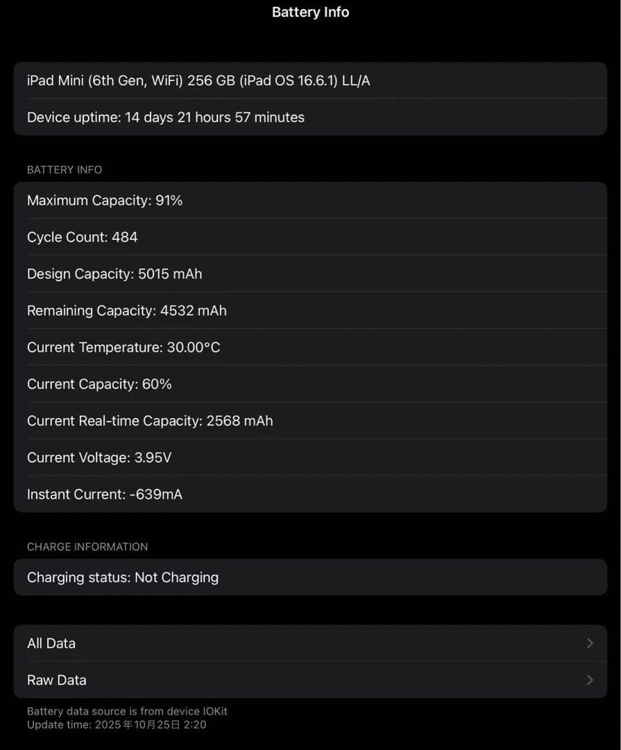 【稀少】iPad mini 第6世代 Wi-Fi 256GB