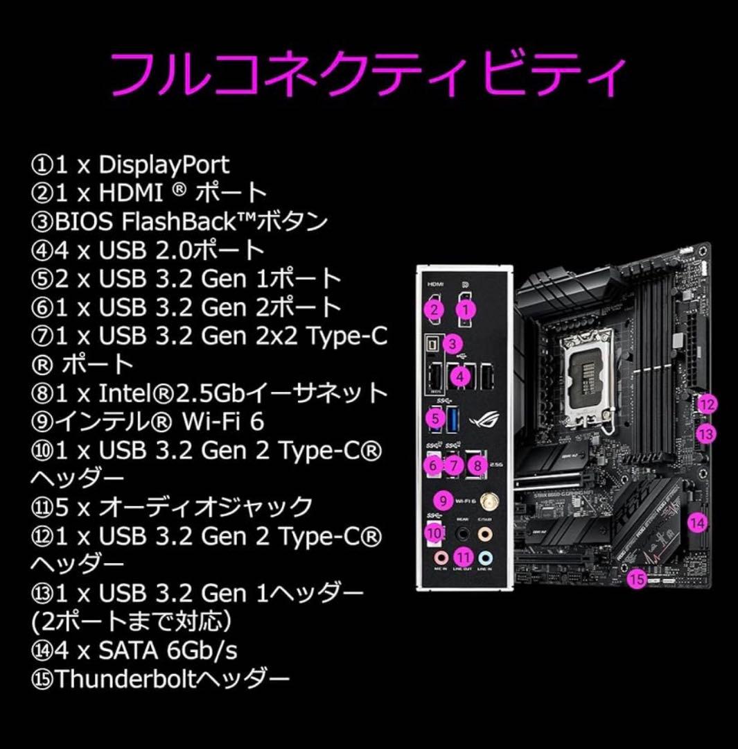 ASUS B660 マザーボード(Intel12~14世代)