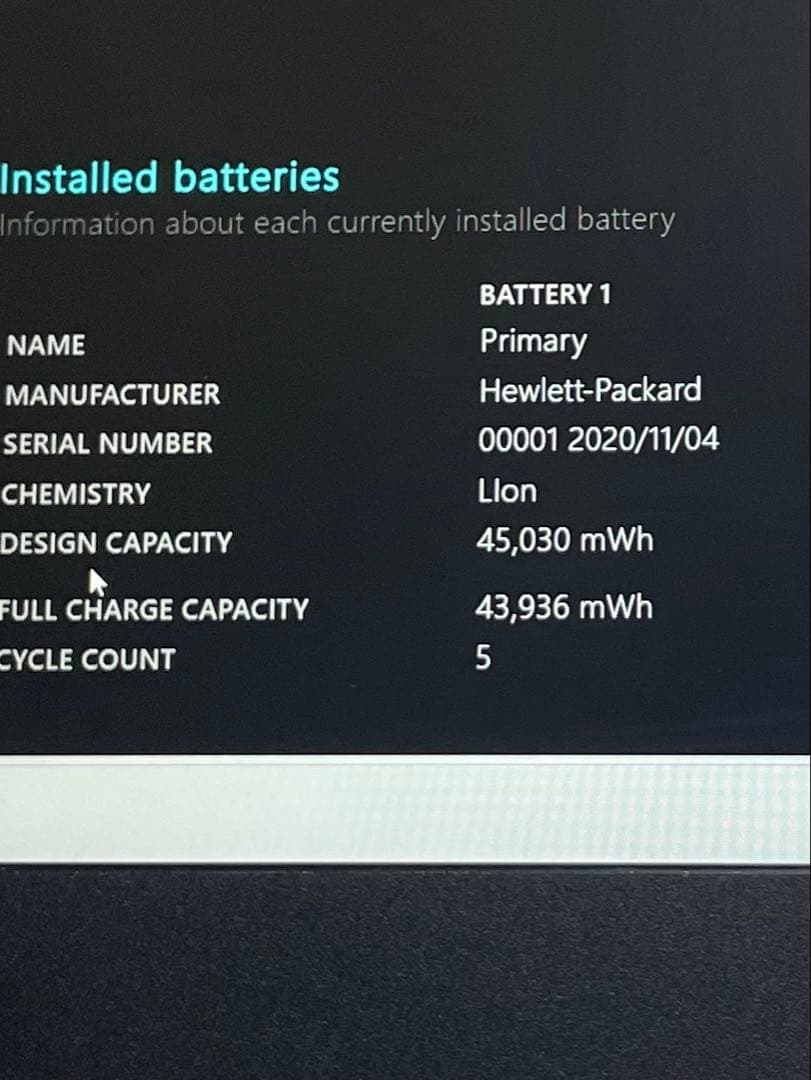 Windowsノート本体 HP ProBook 450 G7 i7-10510U 8GB 256GB