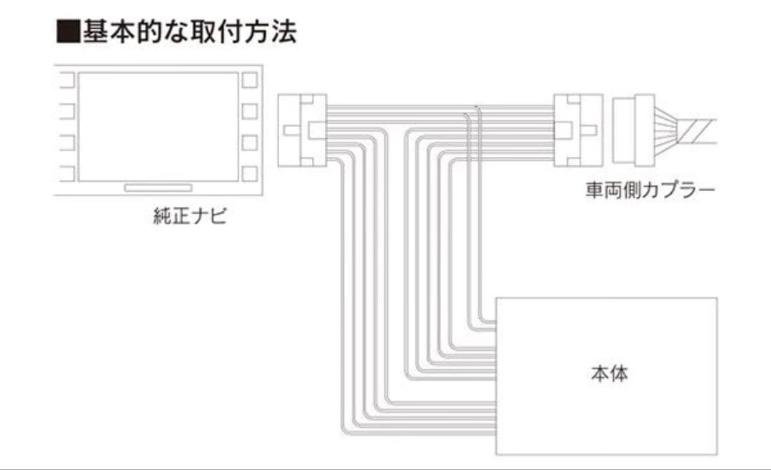 プリウス専用 TOON X TOON X DSP-T305中古美品