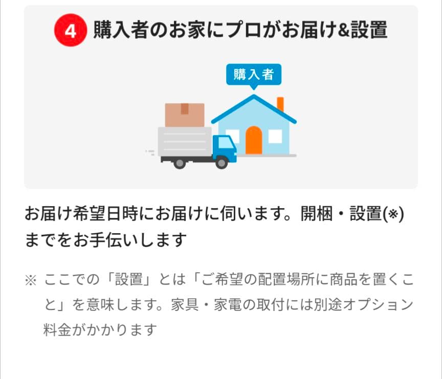 【たのメル便配送】ソファ 2人がけ
