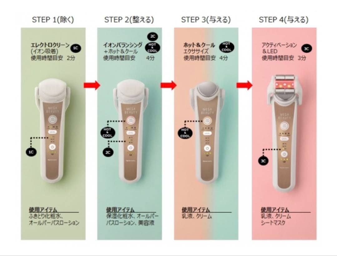 MEGA BEAUTY 美顔器 本体・充電器・説明書付き