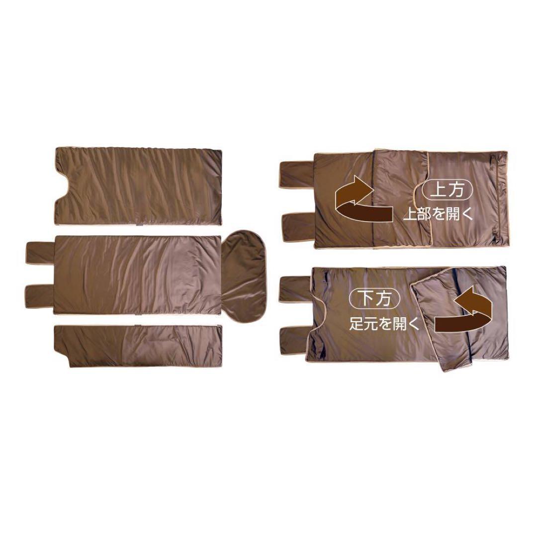 【新品・未使用】セラミックヒートマットCML605SS（3枚組み合わせタイプ）