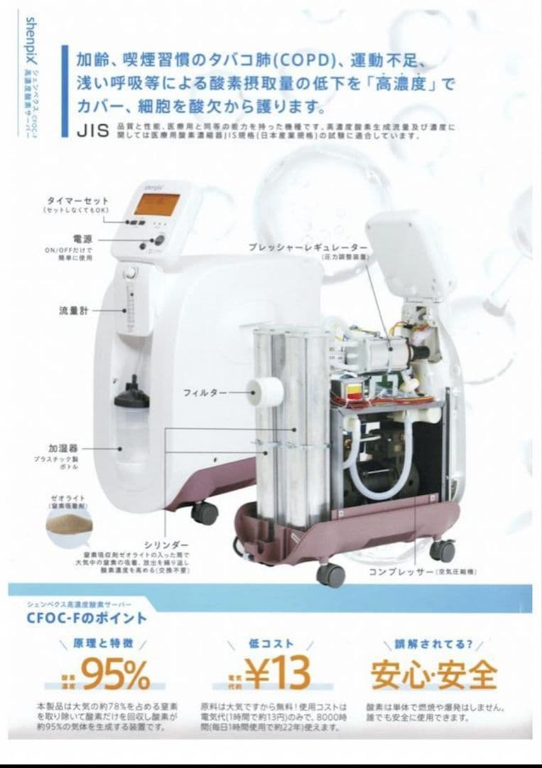 未使用品　shenpix CFOC-F 高濃度酸素サーバー シェンペクス