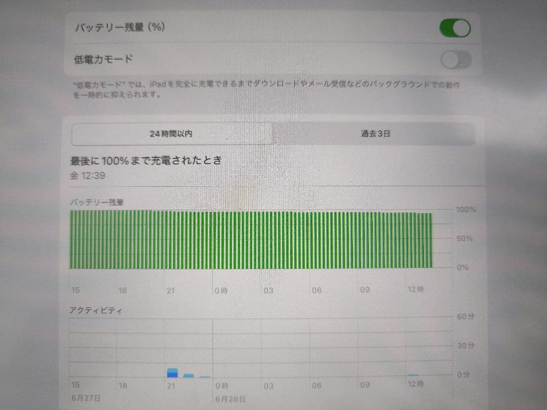 し*ん様 iPad Pro 第3世代 12.9インチ 256gb WiFiモデル