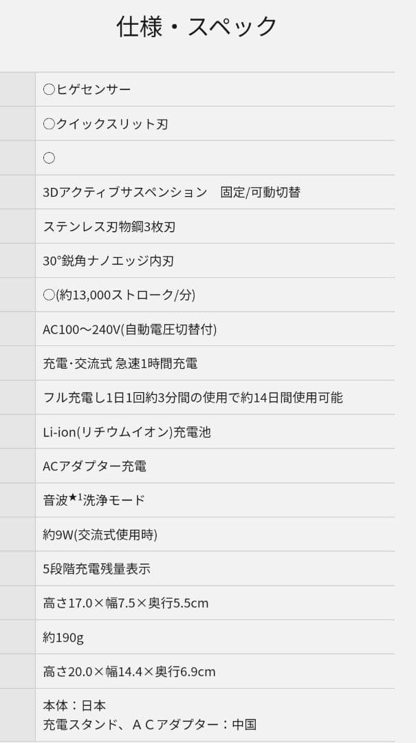 Panasonic メンズシェーバー ES-LT5A