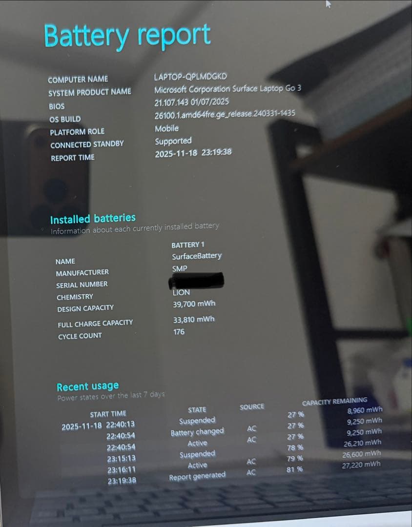 Windowsノート本体 Microsoft Surface Laptop Go 3 8GB 256G