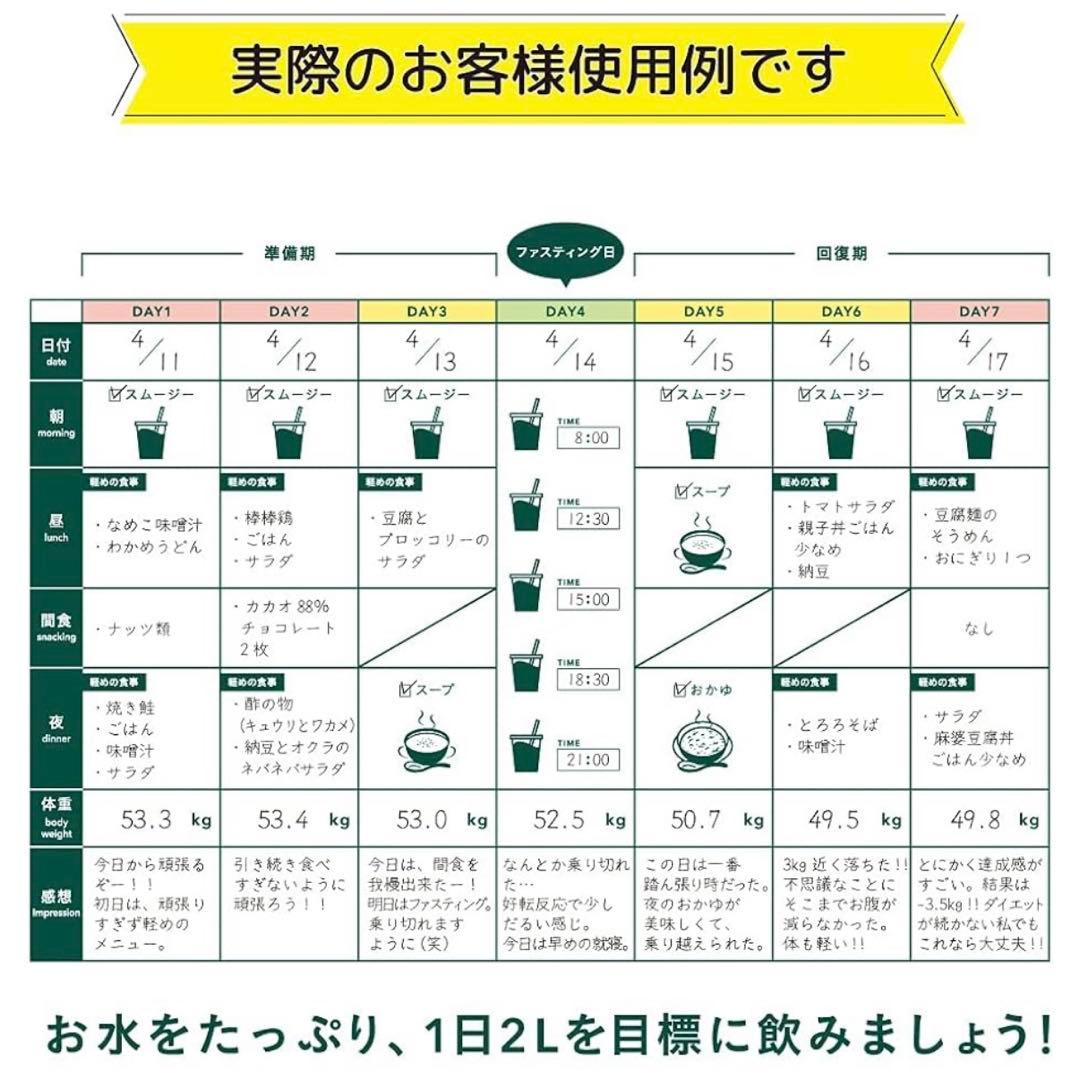 【未開封】グリーンブラザーズ　ワンデイ　クレンズセット　2セット