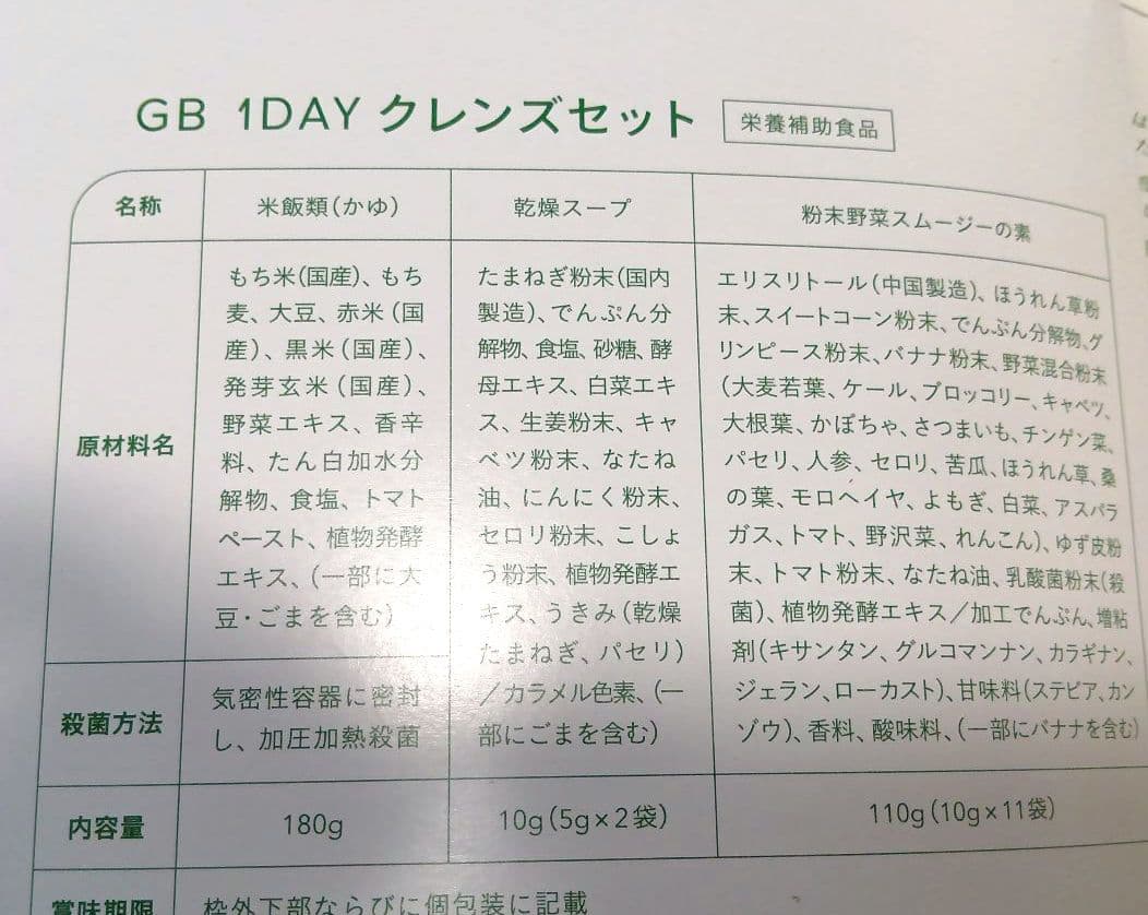 Y*U様 GREEN BROTHERS -ワンデイ クレンズ- ファスティングセ