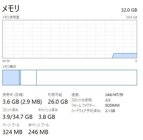 E595、Ryzen、新品1TB NVMe、新品32GB RAM、新品バッテリー