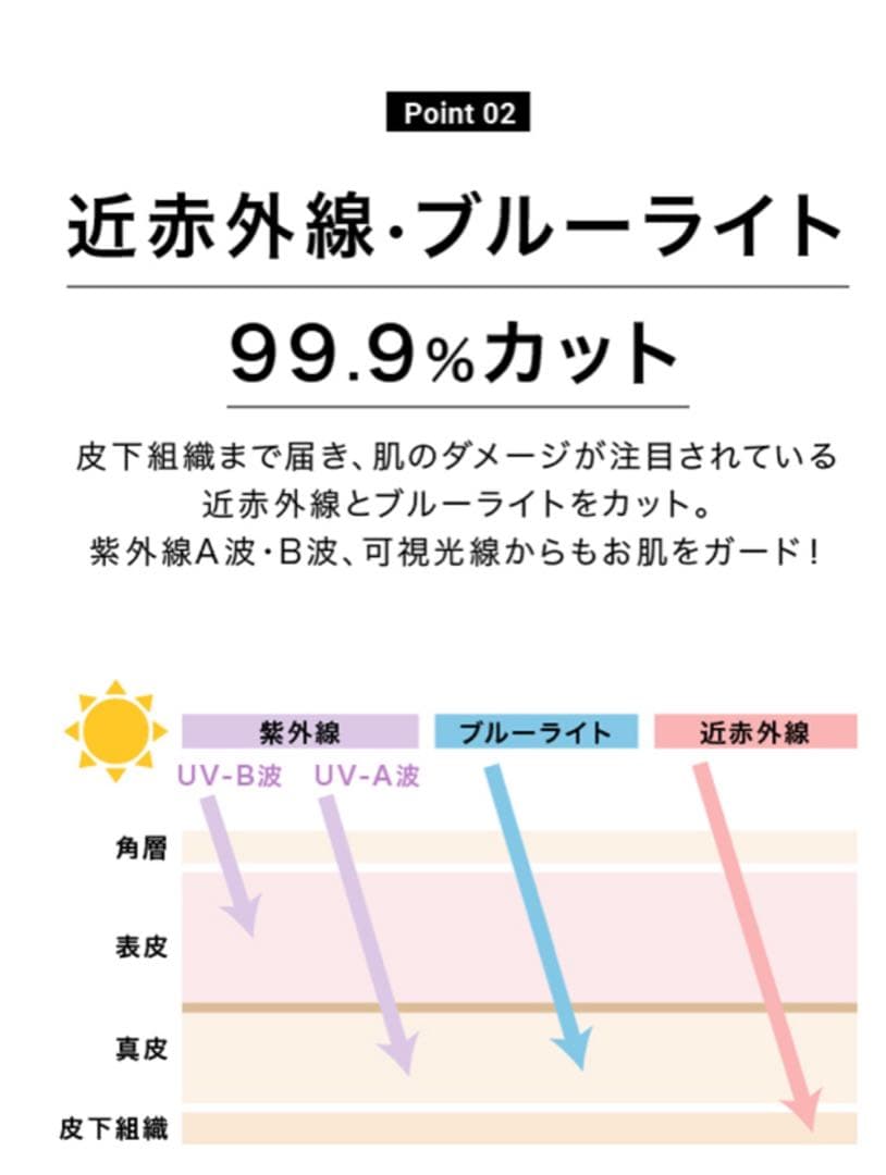 【新品】東原亜希♡FORME 晴雨兼用日傘 ストライプ