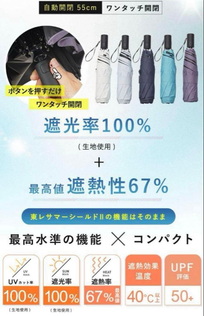 COKAGE+ ACTIVE 自動開閉 55cm 折 コカゲ　日傘パウダーブルー