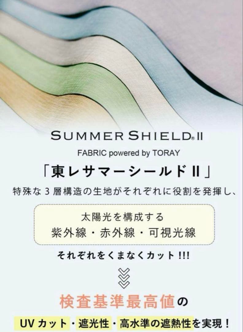 COKAGE+ ACTIVE 自動開閉 55cm 折 コカゲ　日傘パウダーブルー