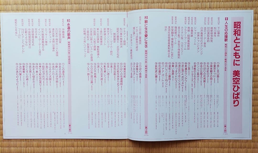 昭和とともに・美空ひばり 2枚組　レーザーディスク