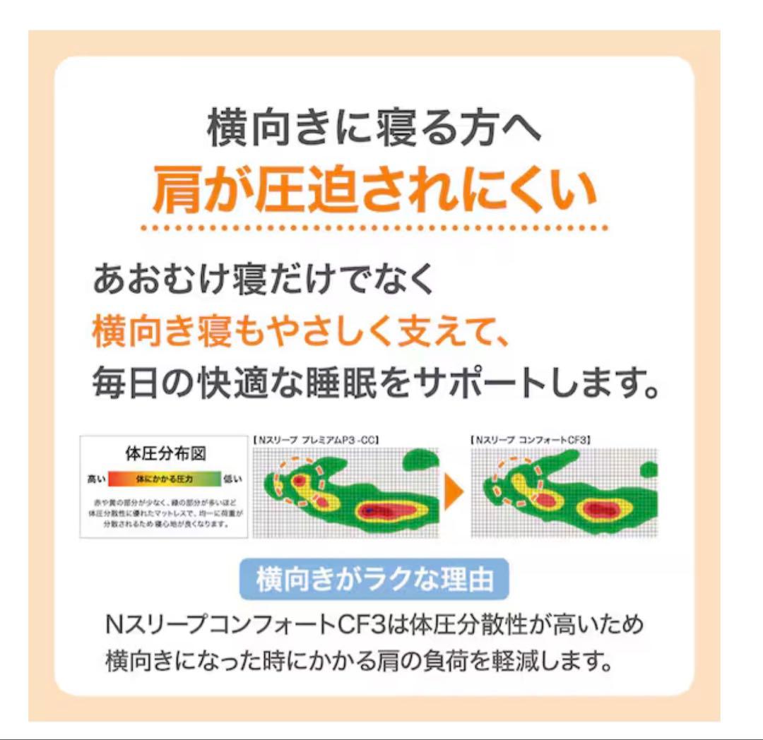 【美品】N-sleep ダブルマットレス(Nスリープ CF3)