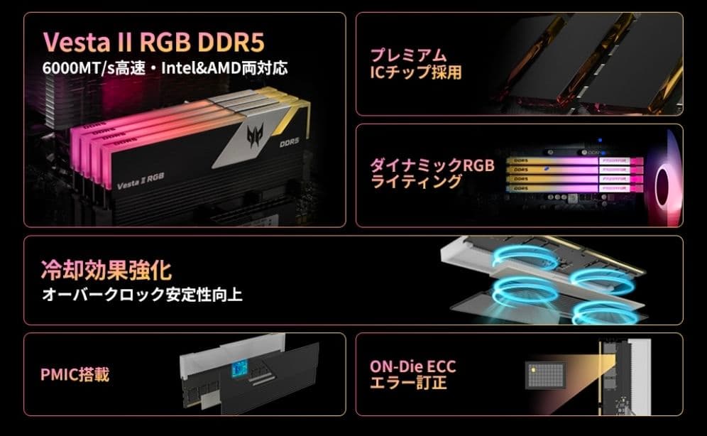 新品未開封　Acer PredatorVesta Ⅱ　DDR5　メモリ 32GB