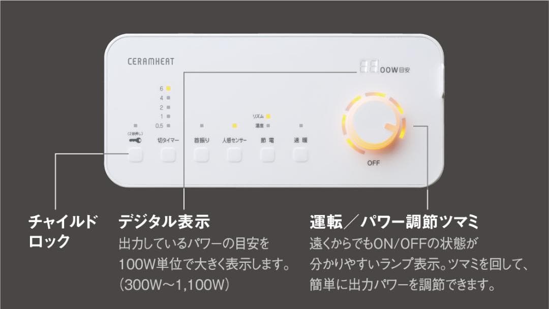 ダイキン新品　2024年製造　 遠赤外線暖房機 セラムヒート CER11YS-W