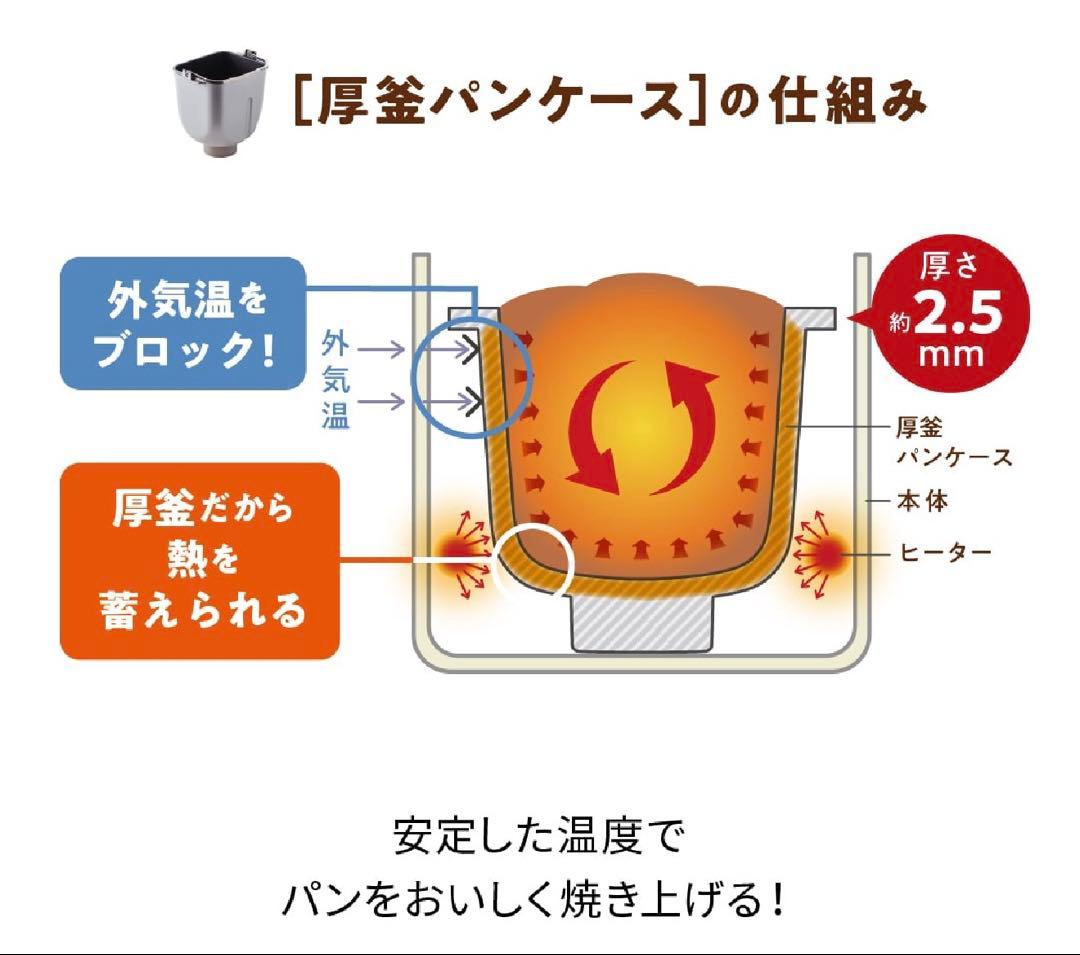レコルト コンパクトベーカリー RBK-1 グレー
