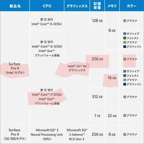 【早い者勝ち·美品】 Surface Pro9 i7 16GB 256GB