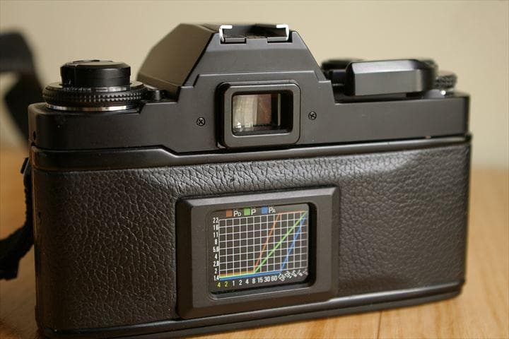 RICOH　XR-P　MULTI PROGRAM　RIKENON P50/1.7