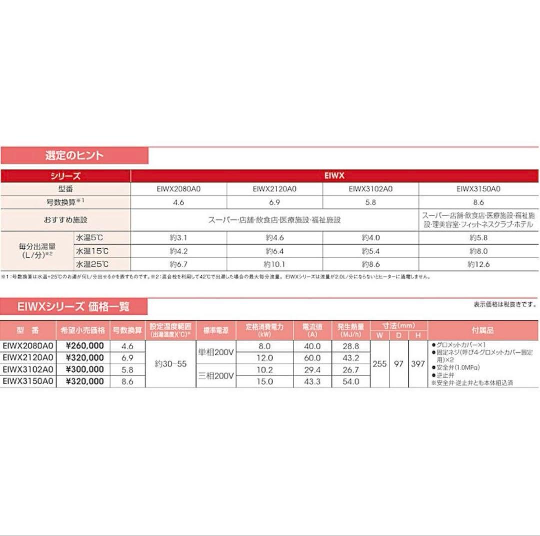 【新品】イトミック 電気瞬間湯沸器 EIWX2080A1