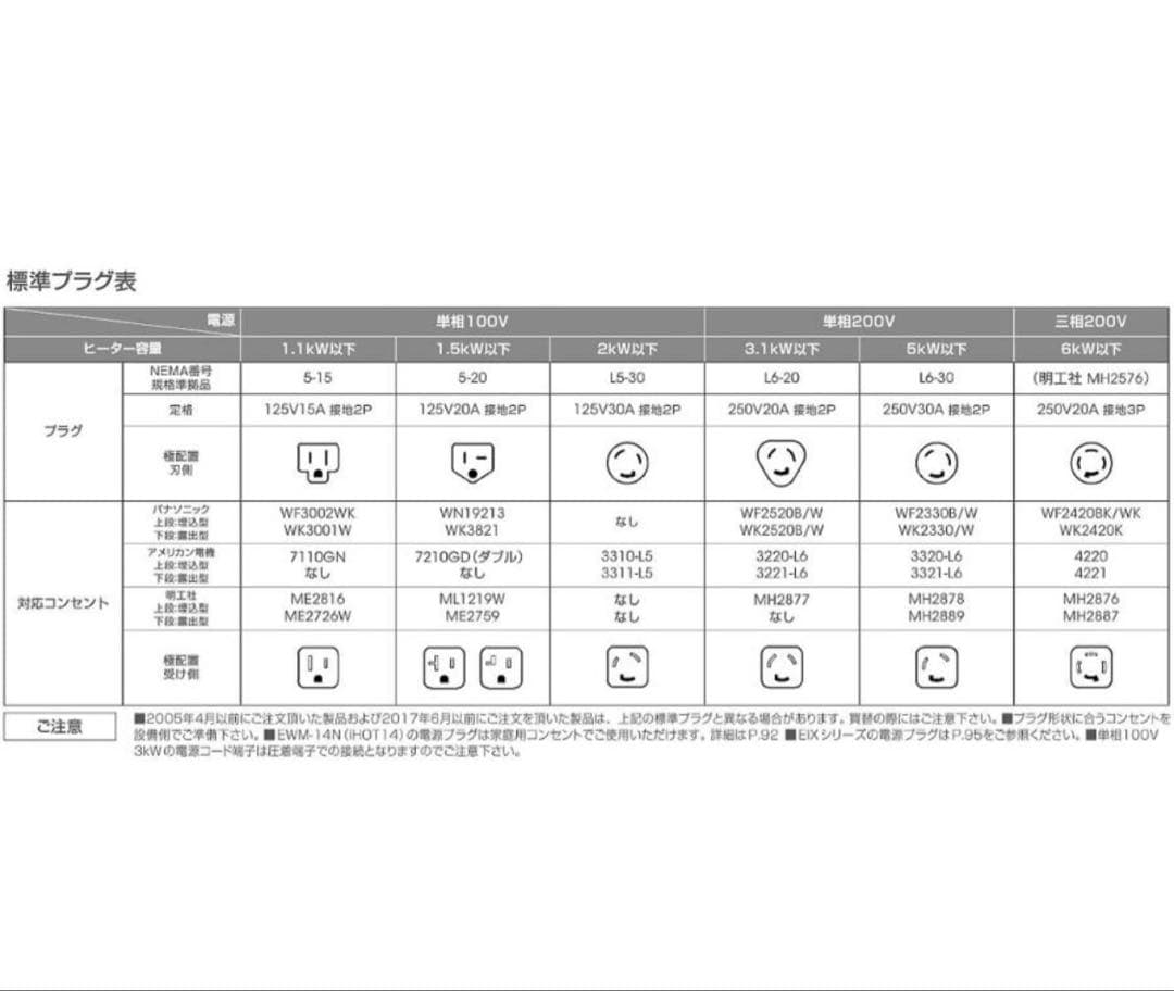 【新品】イトミック 電気瞬間湯沸器 EIWX2080A1