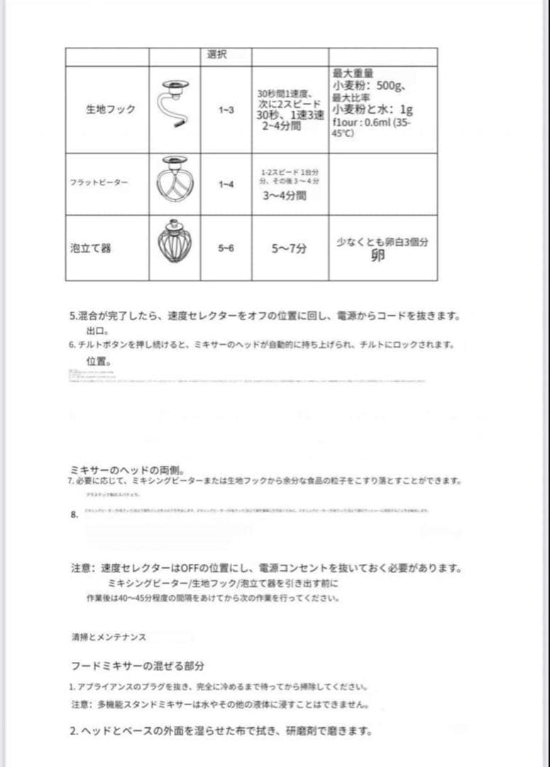 全自動多機能キッチン電気スタンドミキサー、自動生地ミキサー、家庭用泡立て器