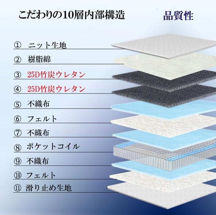 マットレスシングル 硬め固め 21cm 通気 竹炭 腰痛 ポケットコイル 新品