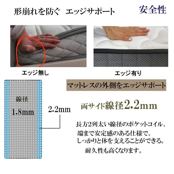 マットレスシングル 硬め固め 21cm 通気 竹炭 腰痛 ポケットコイル 新品