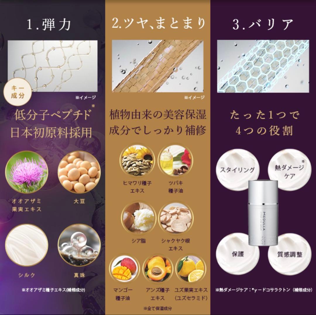 MEDULLA ハイパーリンクセラム 55mL ５本組