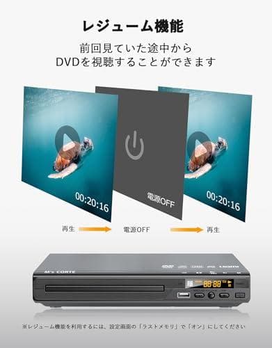 【新機種】ダイニチ電子 国内メーカー M's CORTE HDMI出力 108m