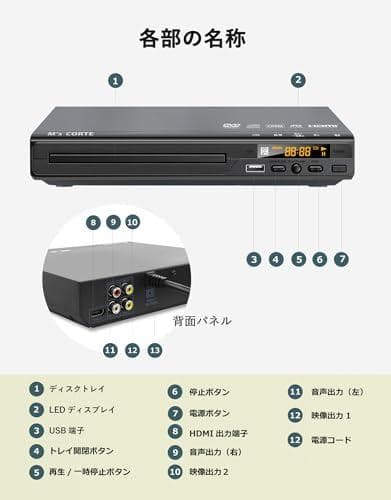 【新機種】ダイニチ電子 国内メーカー M's CORTE HDMI出力 108m